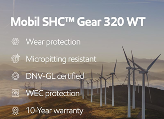 Mobil SHC Gear 320 WT social post